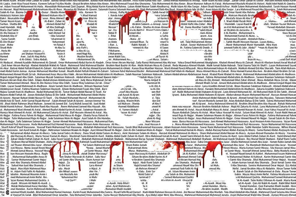 Angels of Gaza