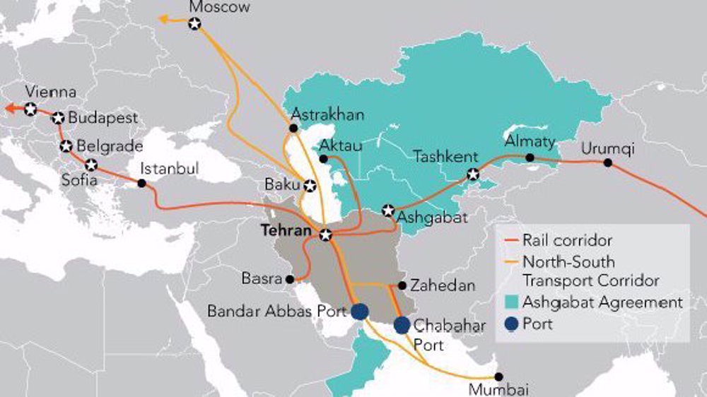 The potentials of Persian Corridor as transit hub