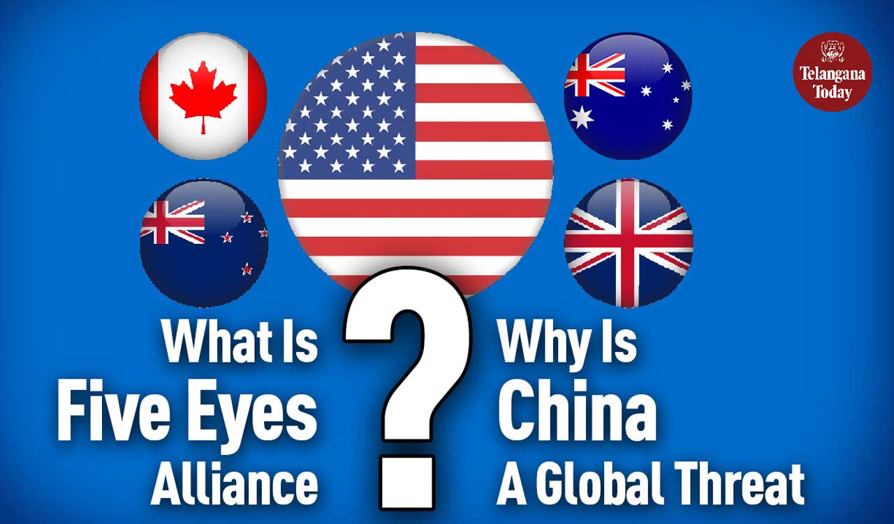 Five Eyes Intelligence Alliance: Who are they and why do they see China as a global threat?