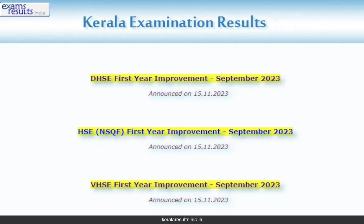 Kerala Plus One Improvement Exam Result 2023 Declared, Check Details