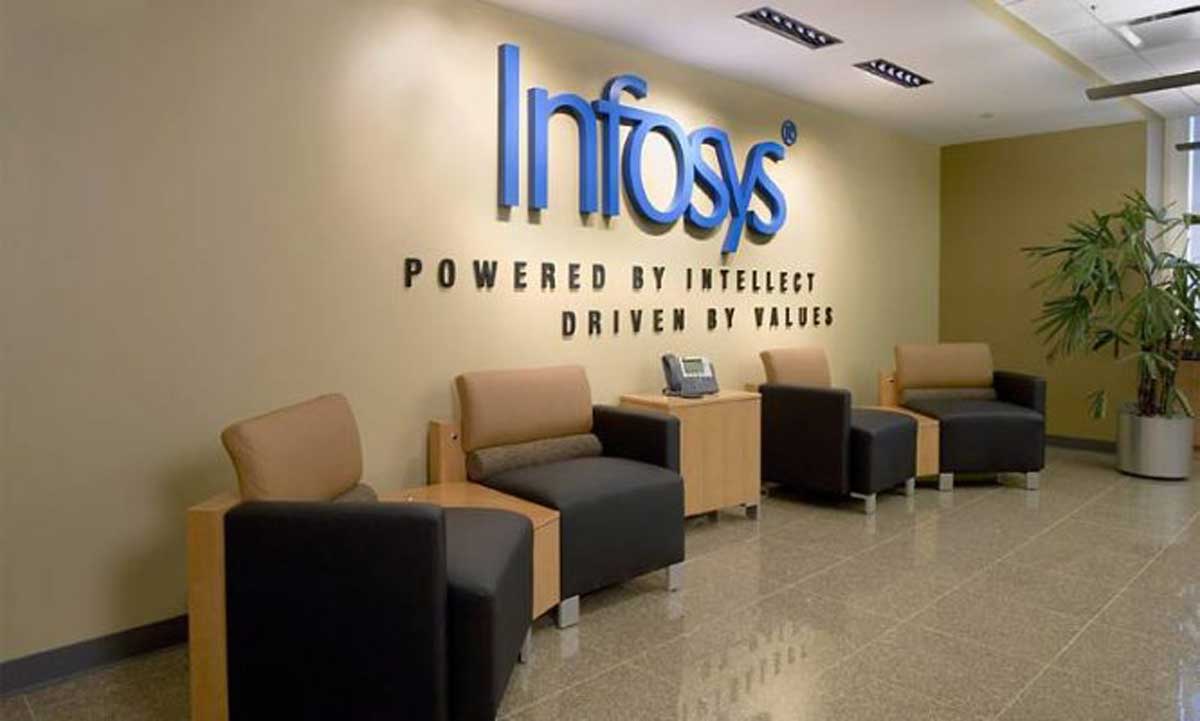 After Narayana Murthy’s “70-hours-a-week” formula, Infosys asks employees to return to office-Telangana Today