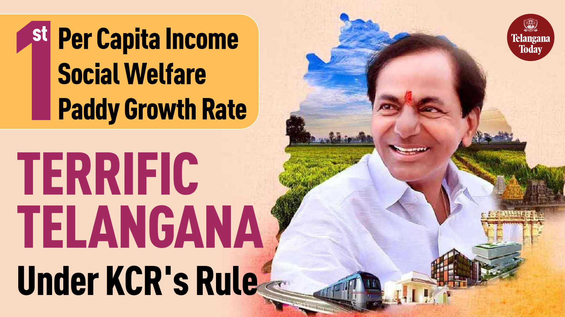 Terrific Telangana: Top Ranks For The State Under KCR’s Leadership | Telangana Today