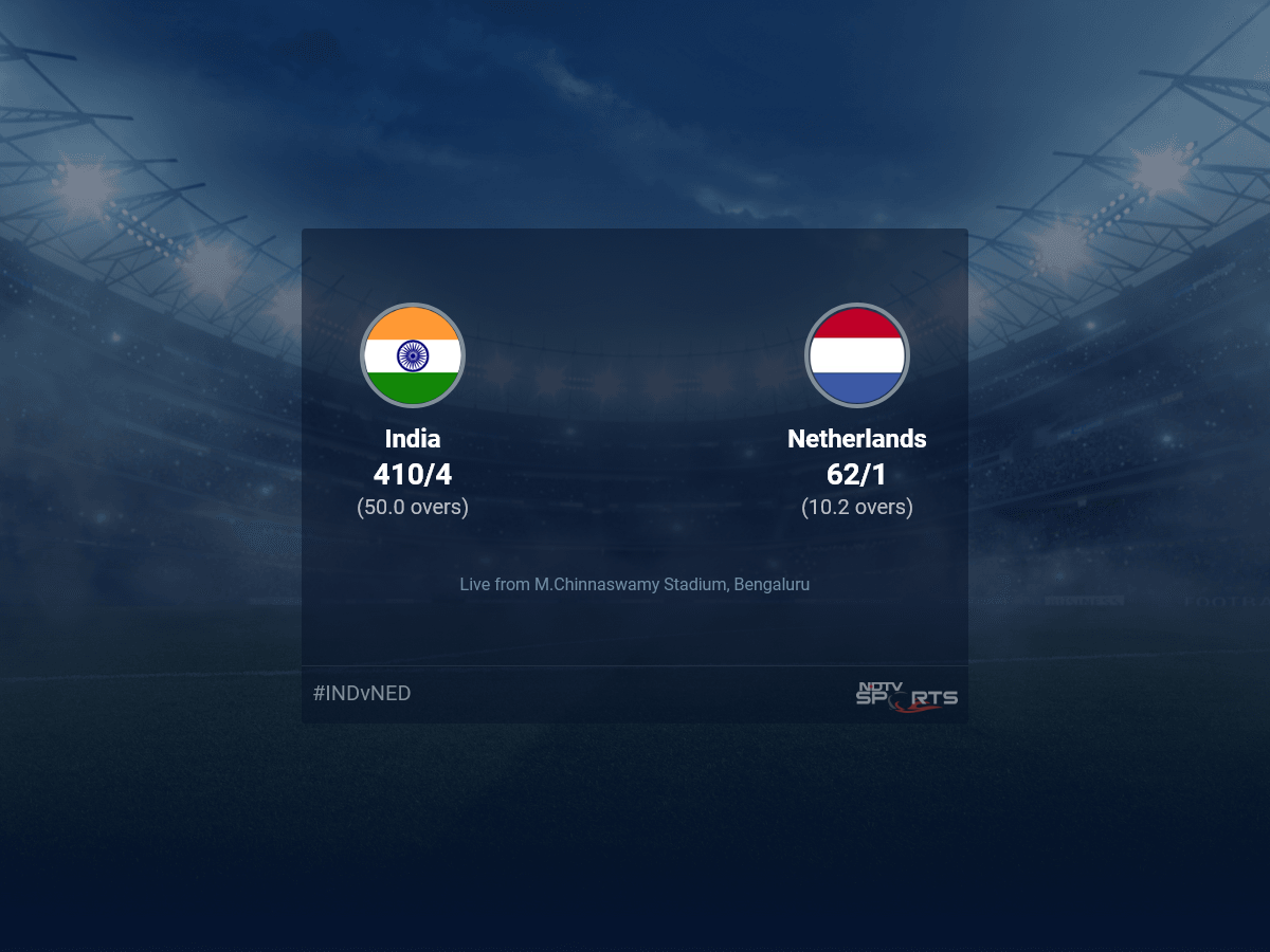 India vs Netherlands Live Score Ball by Ball, World Cup 2023 Live Cricket Score Of Today's Match on NDTV Sports