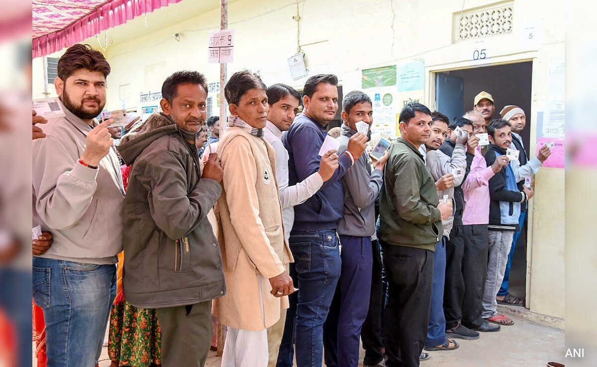 Both Congress, BJP Hopeful Of Victory In Rajasthan After Exit Polls