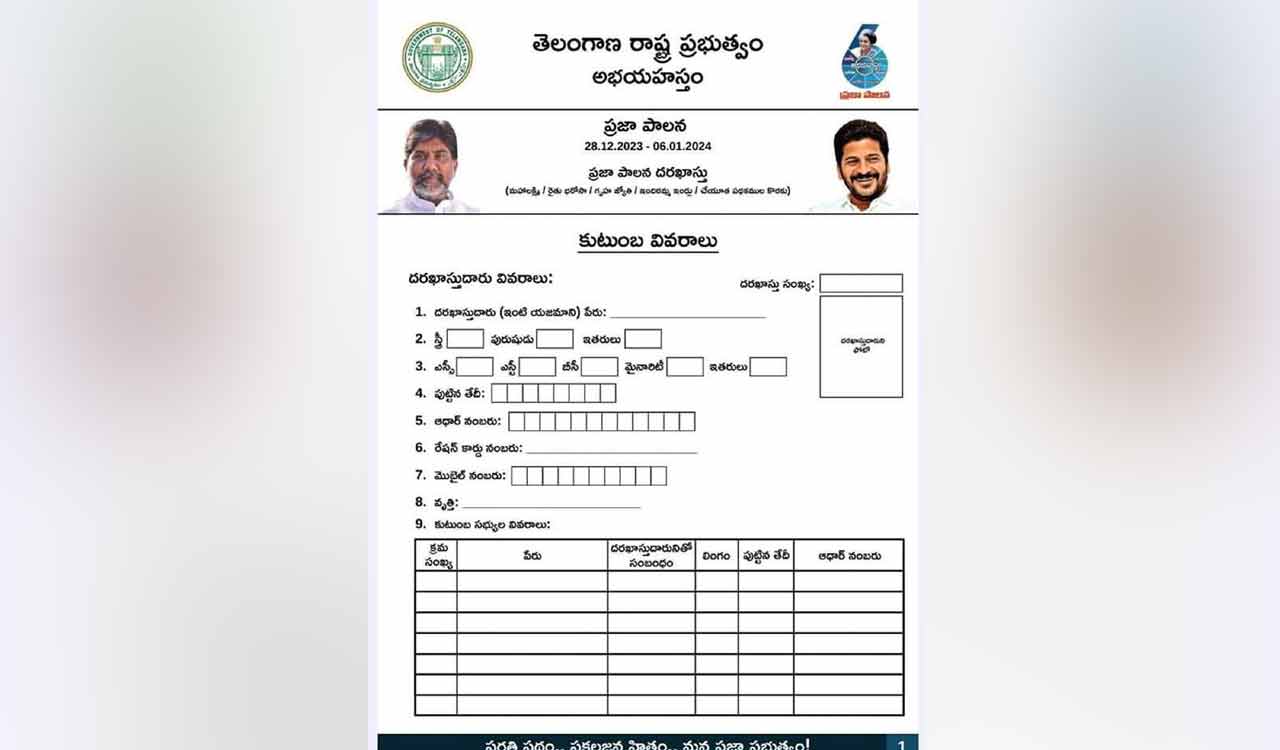 Praja Palana forms being sold at Rs 80 by photocopy centres in Hyderabad