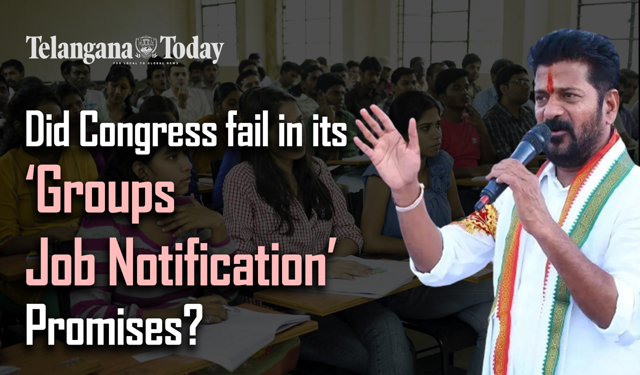 Telangana’s Youth longing continues…| Telangana Groups Job Notifications Delay |Telangana Congress