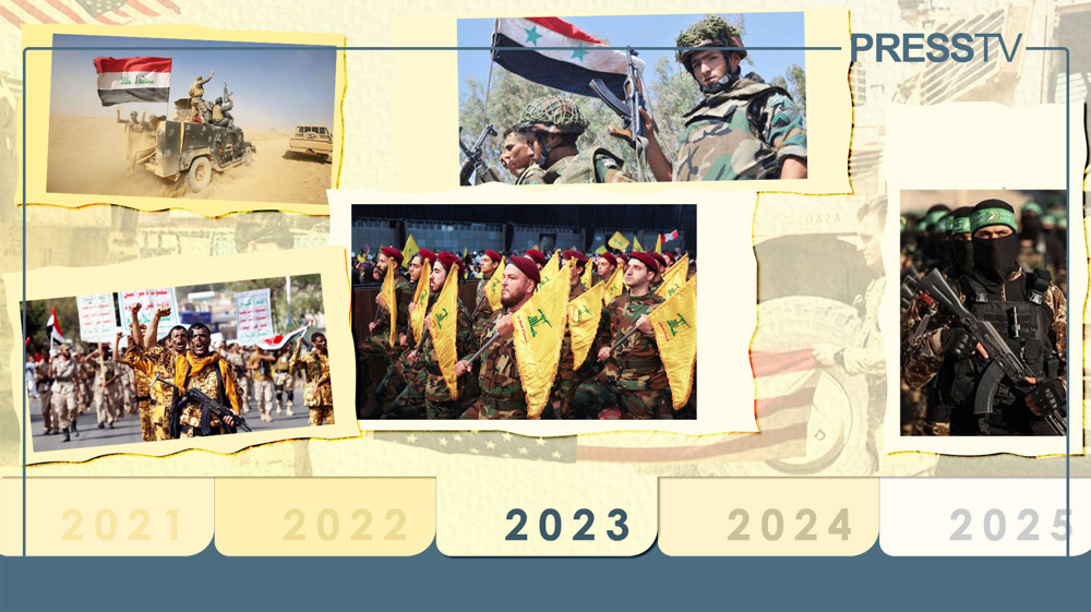 The monumental rise of ‘Axis of Resistance’ in 2023 bad news for US, Israel