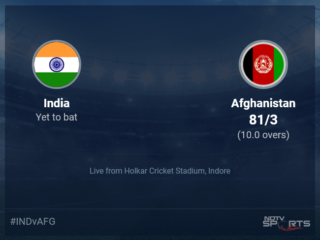 India vs Afghanistan: India vs Afghanistan, 2024 Live Cricket Score, Live Score Of Today's Match on NDTV Sports