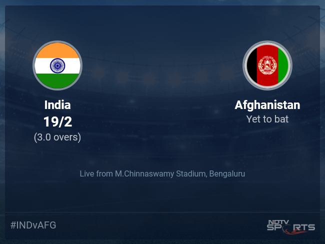 India vs Afghanistan Live Score Ball by Ball, India vs Afghanistan, 2024 Live Cricket Score Of Today's Match on NDTV Sports