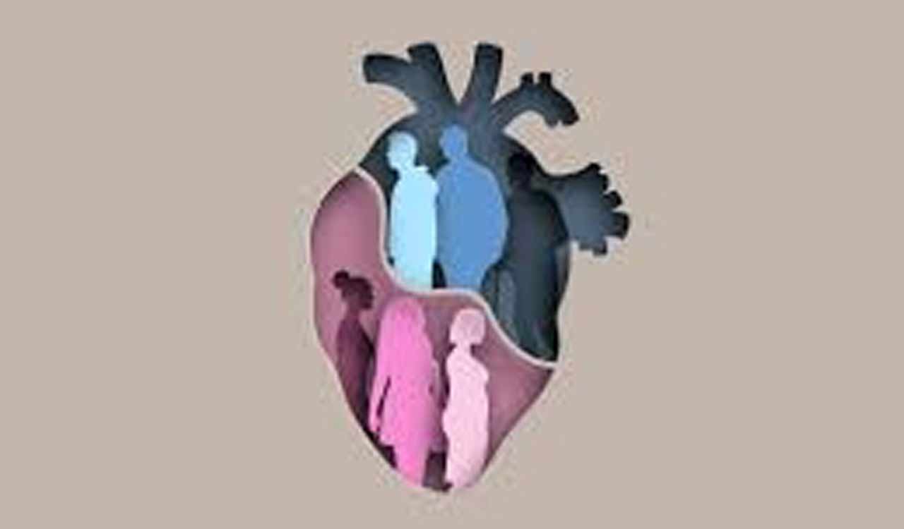 Gender differences in heart attack symptoms