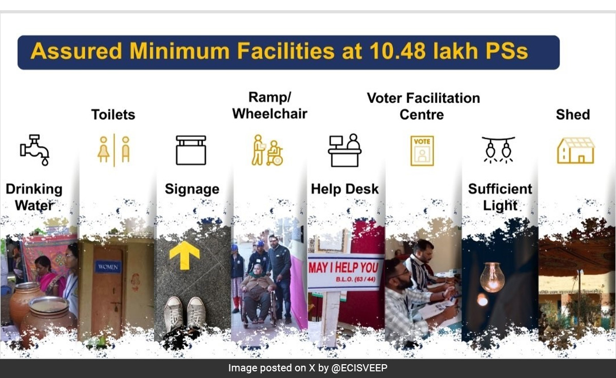 Every Booth To Have Water, Toilets, Wheelchair: Chief Election Commissioner