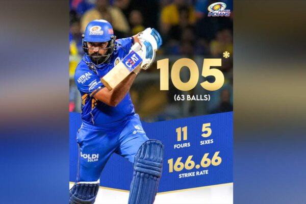 IPL 2024: Rohit Sharma becomes first Indian to hit 500 T20 sixes