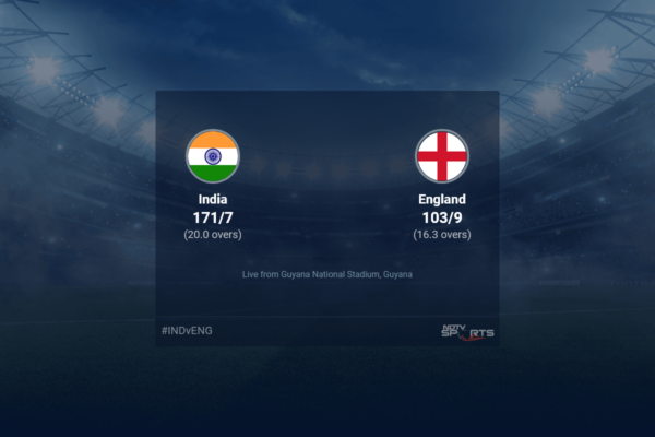 India vs England Live Score Ball by Ball, T20 World Cup 2024 Live Cricket Score Of Today's Match on NDTV Sports